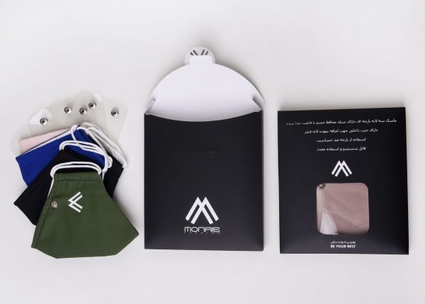 5-Pack Face Masks - Image 3