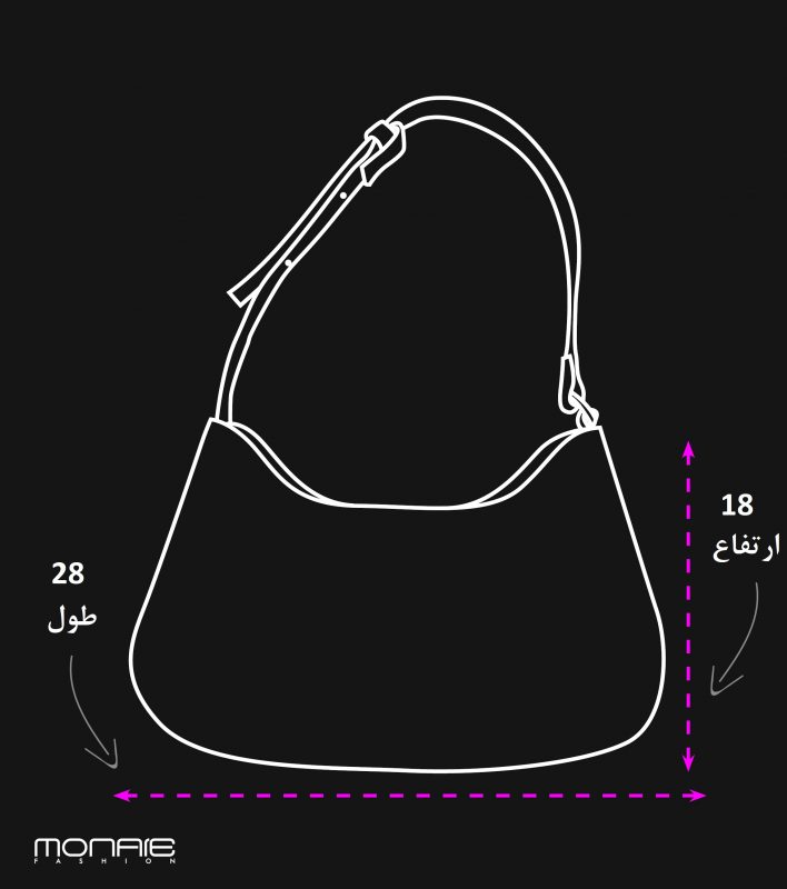 کیف آنمون