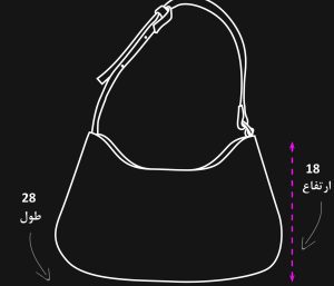 کیف آنمون